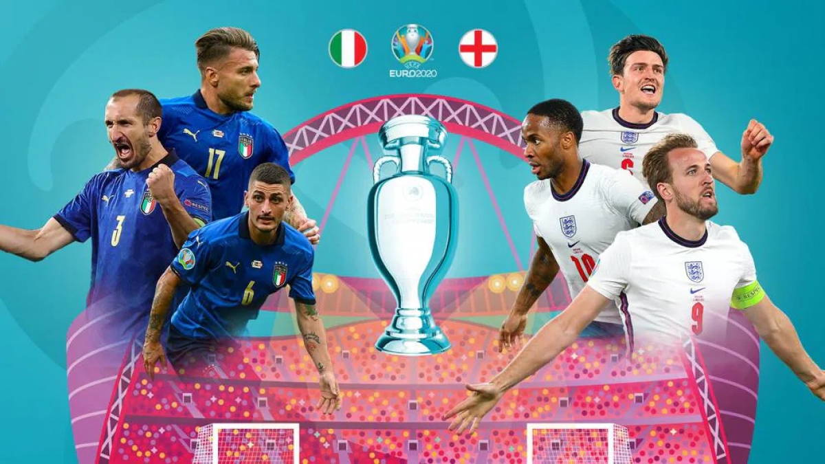 Trận chung kết Euro giữa Ý và Anh
